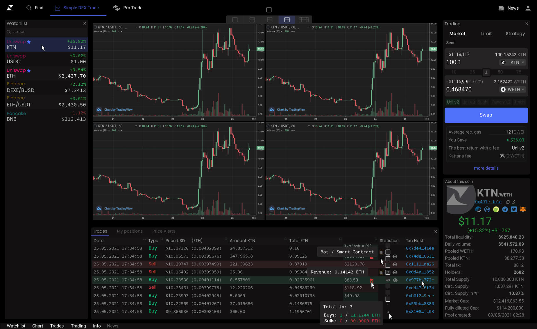 Trading terminal. Торговая платформа FINAMTRADE. FINAMTRADE. FINAMTRADE картинки.