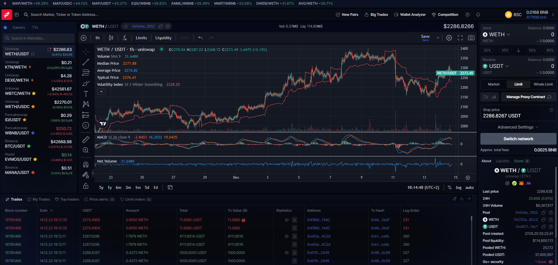 Kattana Crosschain Trading Terminal for DE and CE.