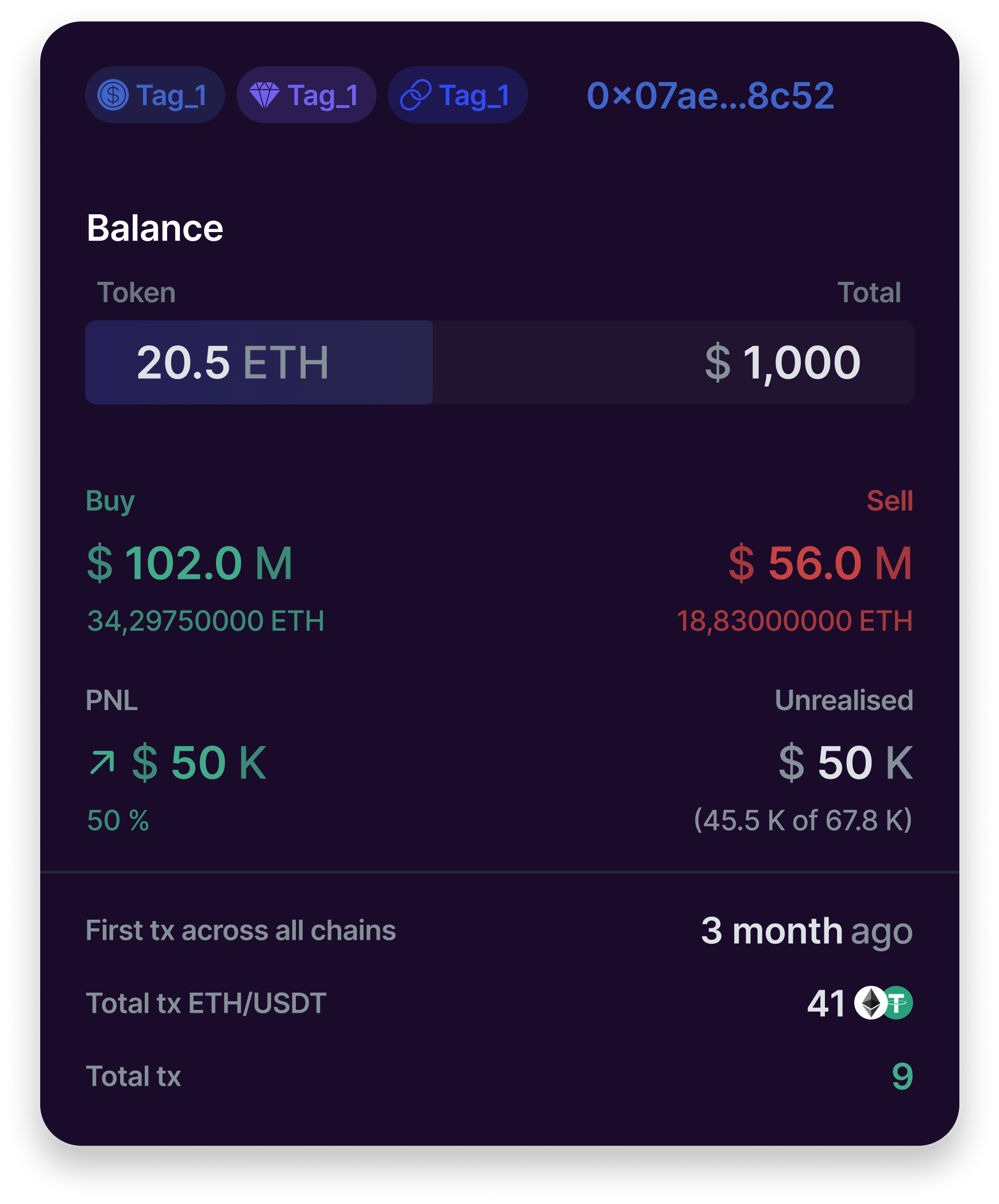 Kattana - Cross-chain Trading Terminal for DE and CE.